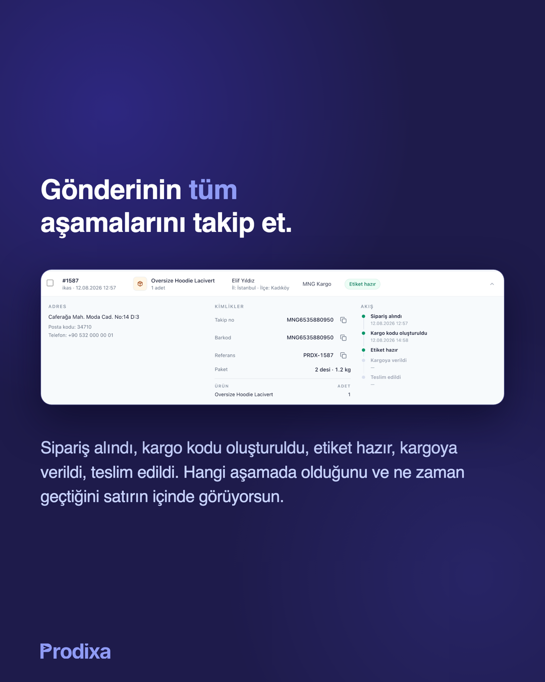 Kargo gönderisinin dört aşaması — kod oluşturuldu, etiket hazır, kargoya verildi, teslim edildi — sipariş kaydı üzerinde işaretli görünüm.